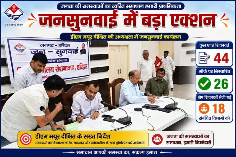BIG BREAKING:जनसुनवाई में डीएम मयूर दीक्षित का बड़ा एक्शन—44 शिकायतों में 26 का मौके पर निस्तारण, लंबित मामलों पर अफसरों को सख्त निर्देश