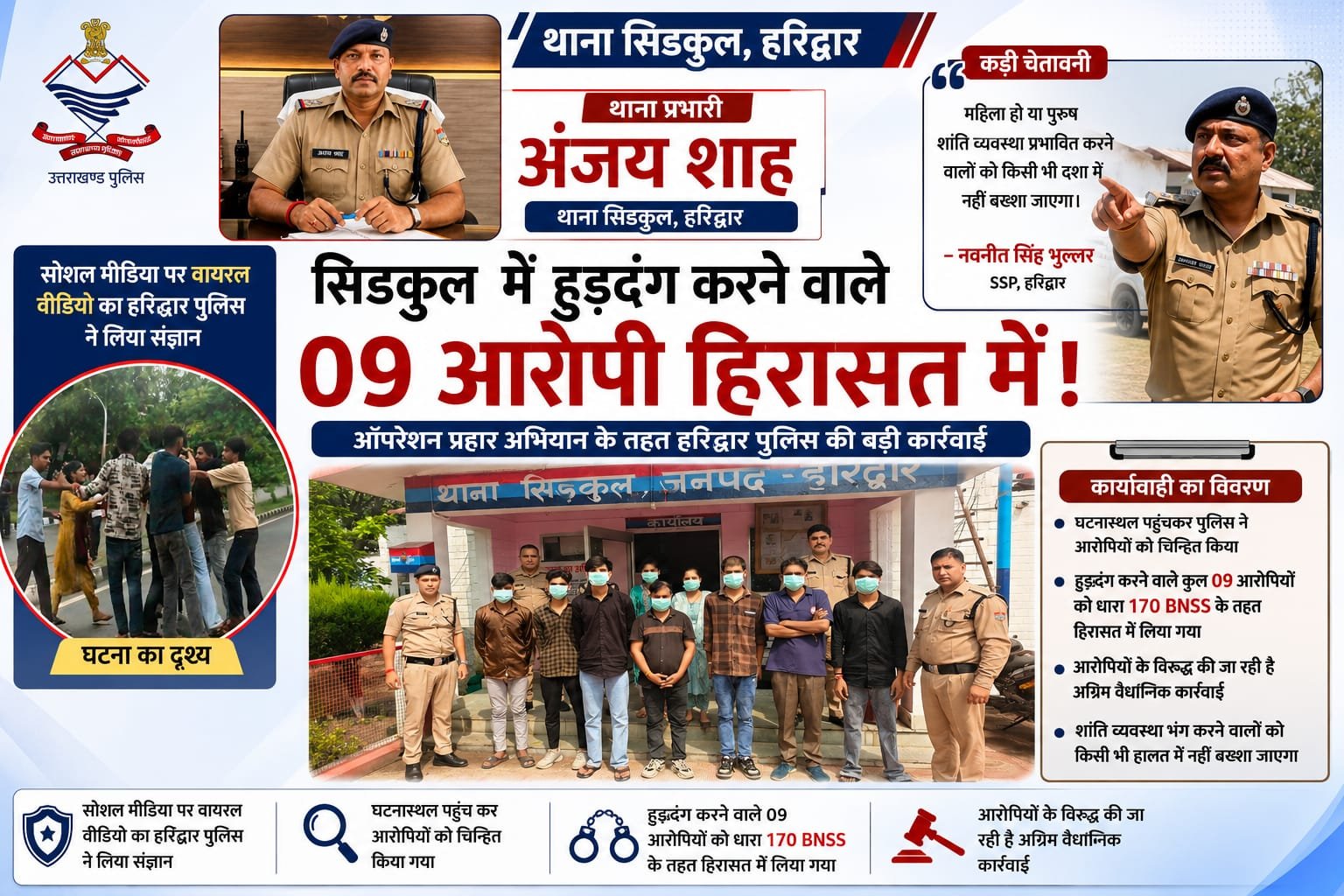 BIG BREAKING:सोशल मीडिया वीडियो पर हरिद्वार पुलिस का बड़ा प्रहार, सिडकुल में सड़क पर हुड़दंग मचाने वाले 9 आरोपी हिरासत में; महिला-पुरुष भी शामिल