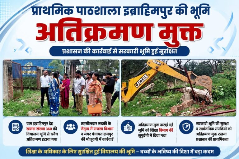 BIG BREAKING:इब्राहिमपुर में प्रशासन का बड़ा एक्शन! प्राथमिक पाठशाला की जमीन से हटा अवैध कब्जा, अतिक्रमण मुक्त हुई सरकारी भूमि