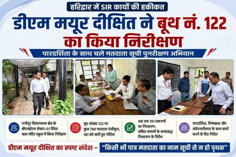 BIG BREAKING:हरिद्वार में SIR पर डीएम मयूर दीक्षित का सख्त रुख, बोले—“किसी भी पात्र मतदाता का नाम सूची से नहीं हटना चाहिए”