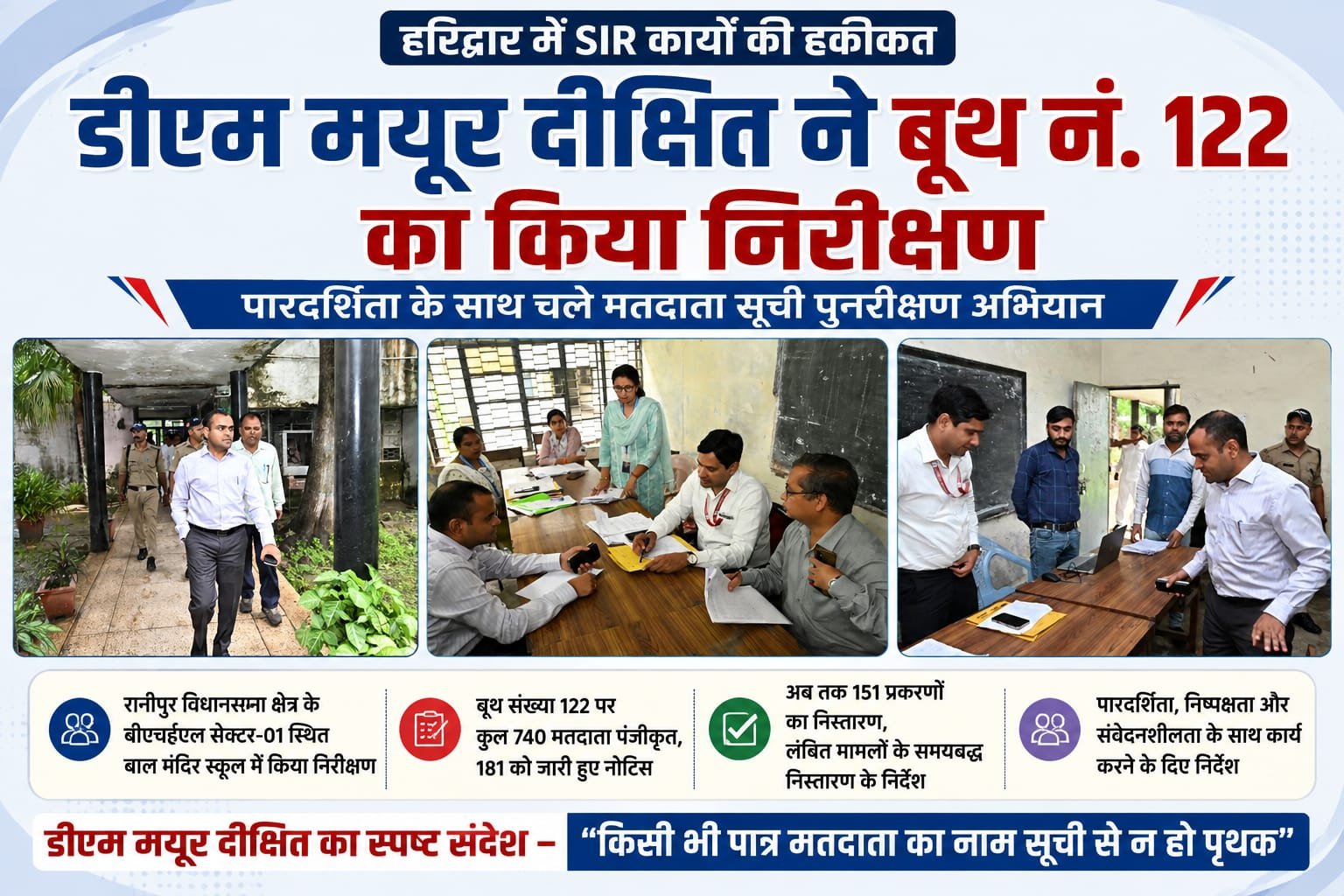 BIG BREAKING:हरिद्वार में SIR पर डीएम मयूर दीक्षित का सख्त रुख, बोले—“किसी भी पात्र मतदाता का नाम सूची से नहीं हटना चाहिए”