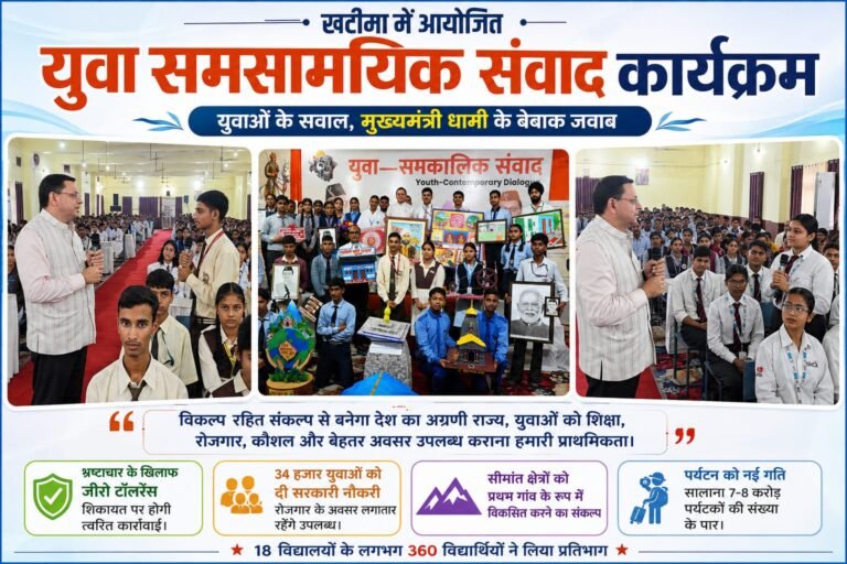 BIG BREAKING:खटीमा में युवाओं से सीधा संवाद, CM धामी बोले—भ्रष्टाचार पर जीरो टॉलरेंस, 34 हजार युवाओं को मिली सरकारी नौकरी