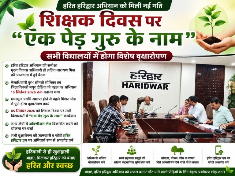 BIG BREAKING:शिक्षक दिवस पर हरिद्वार में हरियाली का महाअभियान! “एक पेड़ गुरु के नाम” से गूंजेंगे विद्यालय, 15 सितंबर तक मिशन मोड में होगा पौधारोपण