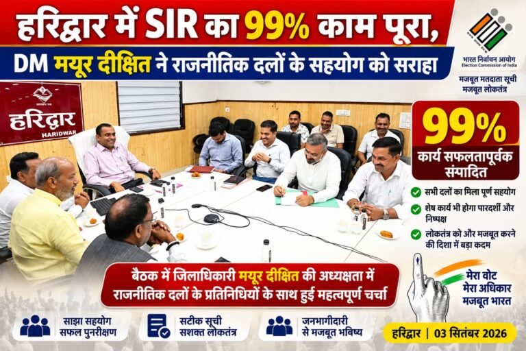 BIG BREAKING:हरिद्वार में SIR का 99% काम पूरा, DM मयूर दीक्षित ने बजाया सफलता का बिगुल—राजनीतिक दलों का जताया आभार!