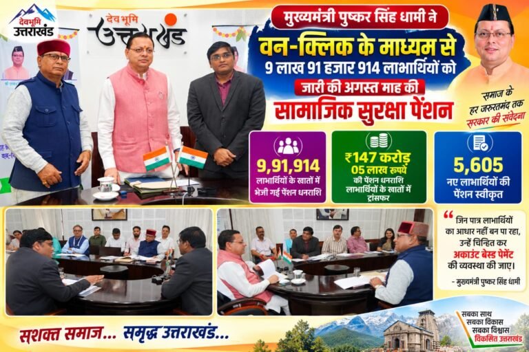 BIG BREAKING:वन-क्लिक से धामी सरकार का बड़ा तोहफा! 9.91 लाख लाभार्थियों के खातों में पहुंची ₹147 करोड़ की सामाजिक सुरक्षा पेंशन
