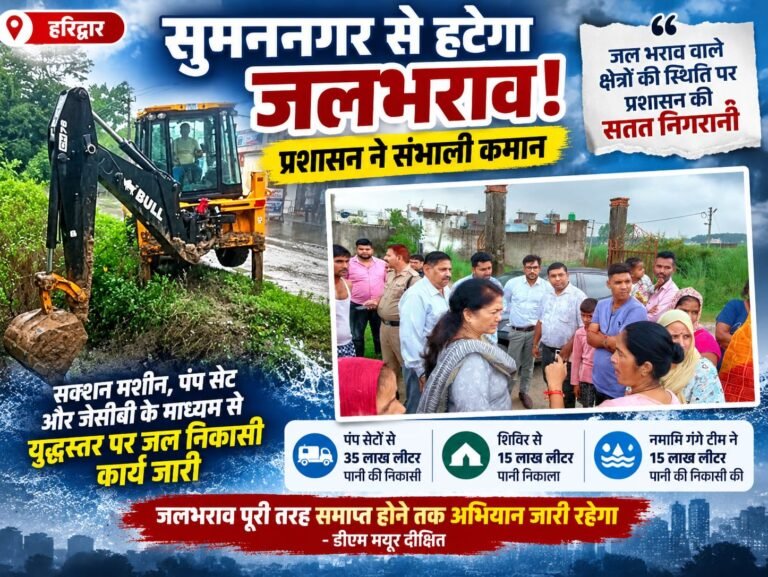 BIG BREAKING:हरिद्वार में बारिश का कहर, सुमननगर बना ‘तालाब’ — डीएम मयूर दीक्षित ने संभाली कमान, युद्धस्तर पर चल रहा जल निकासी अभियान