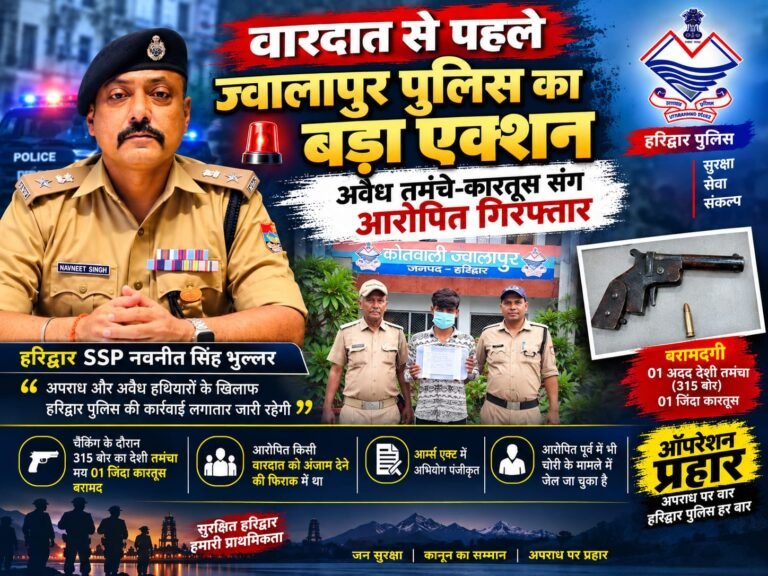 BIG BREAKING : वारदात से पहले ज्वालापुर पुलिस का बड़ा एक्शन, तमंचे-कारतूस संग आरोपित गिरफ्तार