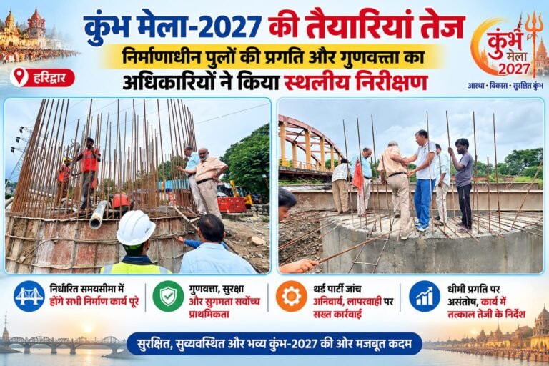 BIG BREAKING: कुंभ-2027 की तैयारियों ने पकड़ी रफ्तार, निर्माणाधीन पुलों पर अधिकारियों की पैनी नजर—गुणवत्ता से समझौता नहीं!