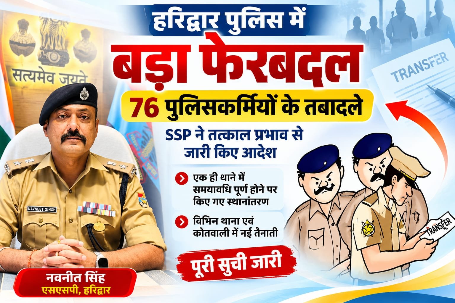 BIG BREAKING:हरिद्वार पुलिस में बड़ा फेरबदल, 76 पुलिसकर्मियों के तबादले; SSP ने तत्काल प्रभाव से जारी किए आदेश