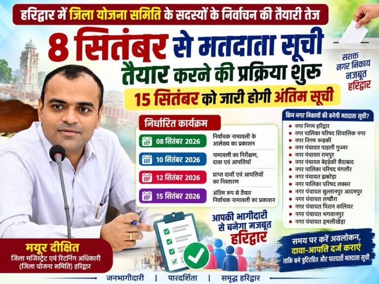 BIG BREAKING:  हरिद्वार में जिला योजना समिति चुनाव की तैयारी तेज, 8 सितंबर से मतदाता सूची की प्रक्रिया शुरू—15 को जारी होगी अंतिम सूची