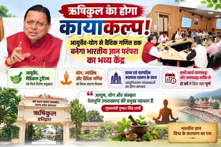 BIG BREAKING:: ऋषिकुल का होगा कायाकल्प! आयुर्वेद-योग से वैदिक गणित तक बनेगा भारतीय ज्ञान परंपरा का भव्य केंद्र, CM धामी का बड़ा मास्टर प्लान