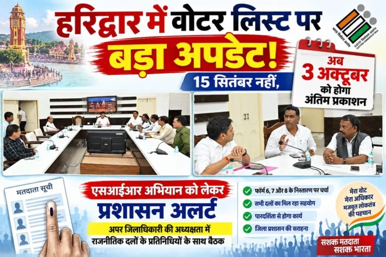 BIG BREAKING:: हरिद्वार में वोटर लिस्ट पर बड़ा अपडेट! 15 सितंबर नहीं, अब 3 अक्टूबर को होगा अंतिम प्रकाशन — एसआईआर अभियान को लेकर प्रशासन अलर्ट