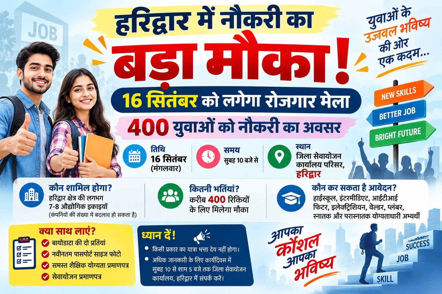 BIG BREAKING:: हरिद्वार में नौकरी का बड़ा मौका! 16 सितंबर को लगेगा रोजगार मेला, 400 युवाओं की खुलेगी किस्मत—बायोडाटा लेकर पहुंचें अभ्यर्थी