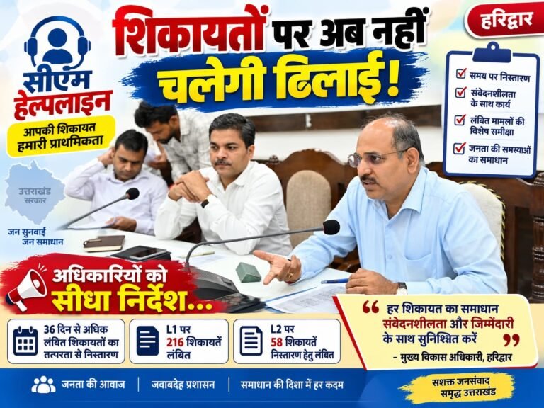 BIG Breaking:: सीएम हेल्पलाइन की शिकायतों पर अफसरों को सीधा अल्टीमेटम! 36 दिन से अटकी शिकायतें अब होंगी फटाफट निस्तारित