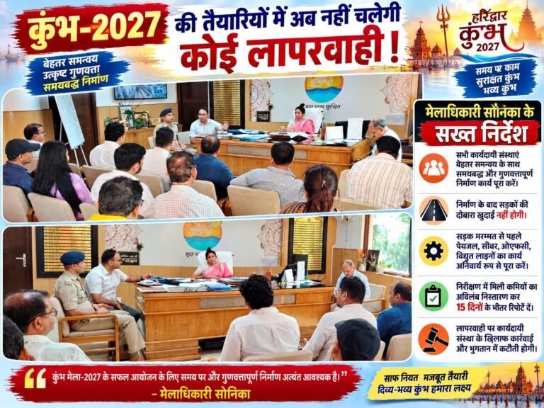 BIG BREAKING:: कुंभ-2027 के निर्माण कार्यों पर मेलाधिकारी सोनिका सख्त सड़क बनने के बाद खुदाई पर रोक, कमियां 15 दिन में दूर करने के निर्देश
