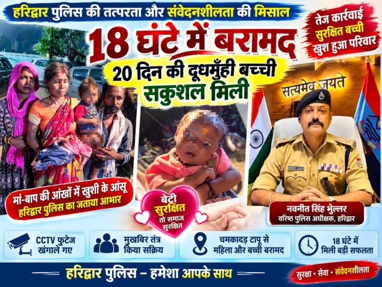 BIG BREAKING:: 18 घंटे में खत्म हुआ इंतजार! हरिद्वार पुलिस ने 20 दिन की दूधमुंही बच्ची को सकुशल खोज निकाला, माता-पिता की आंखों में छलके खुशी के आंसू