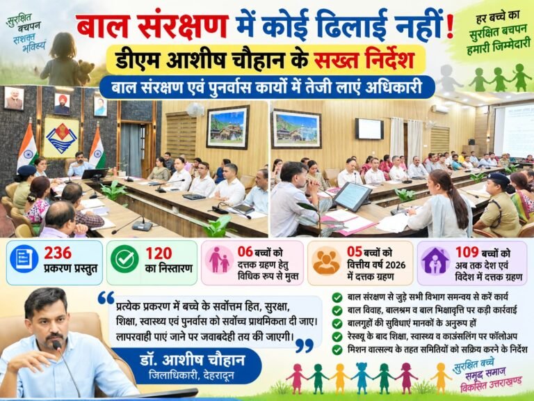 BIG BREAKING:: बच्चों की सुरक्षा से समझौता नहीं! डीएम आशीष चौहान सख्त—बाल संरक्षण व पुनर्वास में तेजी के निर्देश, 236 मामलों में 120 का निस्तारण