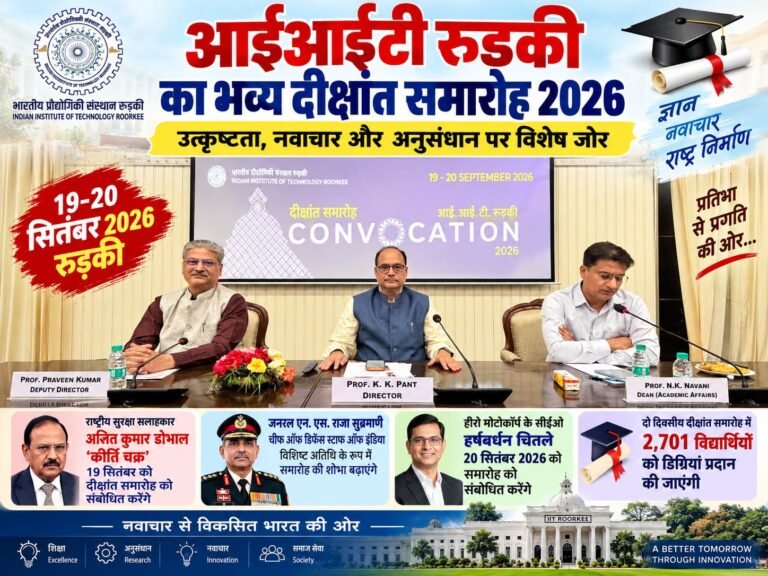 BIG BREAKING:: आईआईटी रुड़की का भव्य दीक्षांत समारोह: 2,701 विद्यार्थियों को मिलेंगी डिग्रियां, NSA अजित डोभाल और हीरो मोटोकॉर्प CEO होंगे खास मेहमान