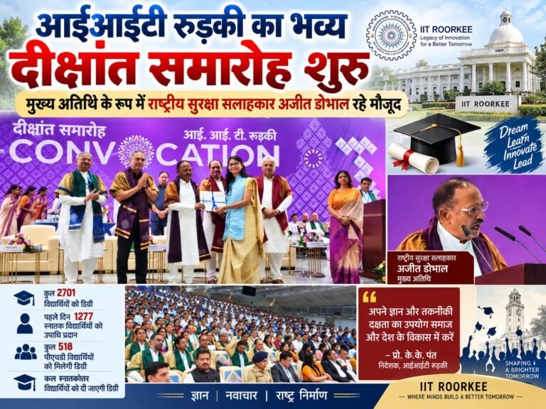 BIG BREAKING:: आईआईटी रुड़की का भव्य दीक्षांत समारोह शुरू, NSA अजीत डोभाल की मौजूदगी में 1277 विद्यार्थियों को मिली डिग्री