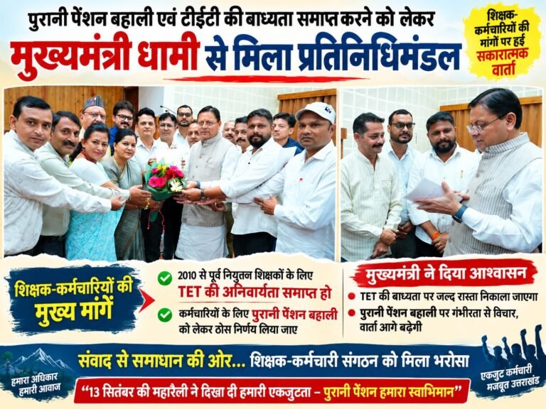 BIG BREAKING:: पुरानी पेंशन पर गरजा कर्मचारी वर्ग, CM धामी से मिले शिक्षक-कर्मचारी; TET की बाध्यता खत्म करने की भी उठी जोरदार मांग