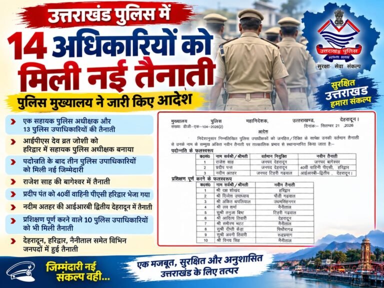 BIG BREAKING:: उत्तराखंड पुलिस में बड़ा फेरबदल: 14 अफसरों को मिली नई जिम्मेदारी, देव व्रत जोशी बने हरिद्वार ASP
