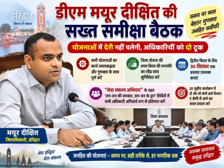 BIG BREAKING:: हरिद्वार में डीएम मयूर दीक्षित का सख्त एक्शन, योजनाओं में देरी पर अधिकारियों को दो टूक—समय पर काम, गुणवत्ता से कोई समझौता नहीं