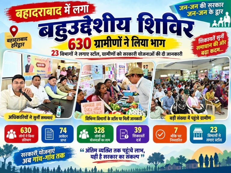 BIG BREAKING:: बहादराबाद में लगा ‘जन-जन की सरकार’ का महाशिविर, 630 ग्रामीण पहुंचे—23 विभागों ने एक छत के नीचे सुनी समस्याएं