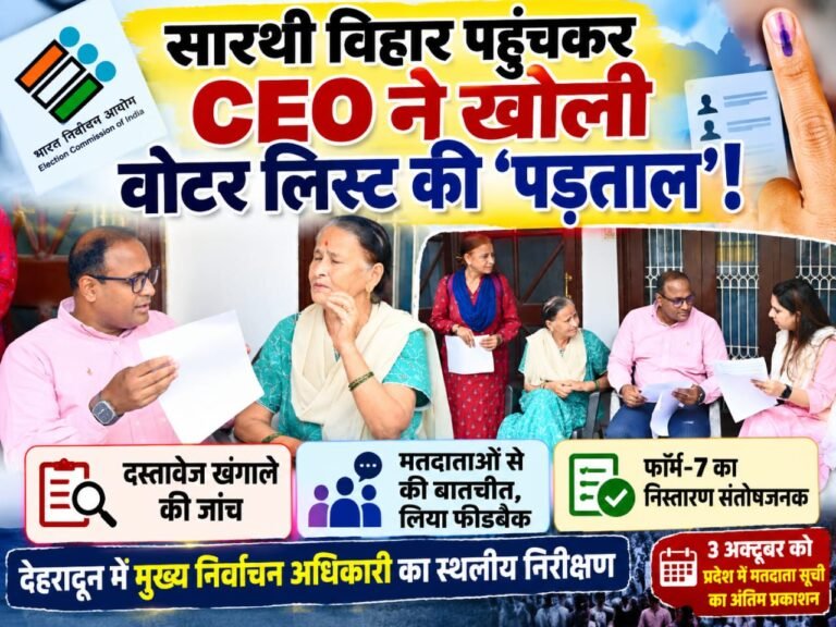 BIG BREAKING:: सारथी विहार में मतदाता सूची की ‘सुपर चेकिंग’, CEO ने खुद खंगाले दस्तावेज—3 अक्टूबर के बाद नाम जरूर करें चेक
