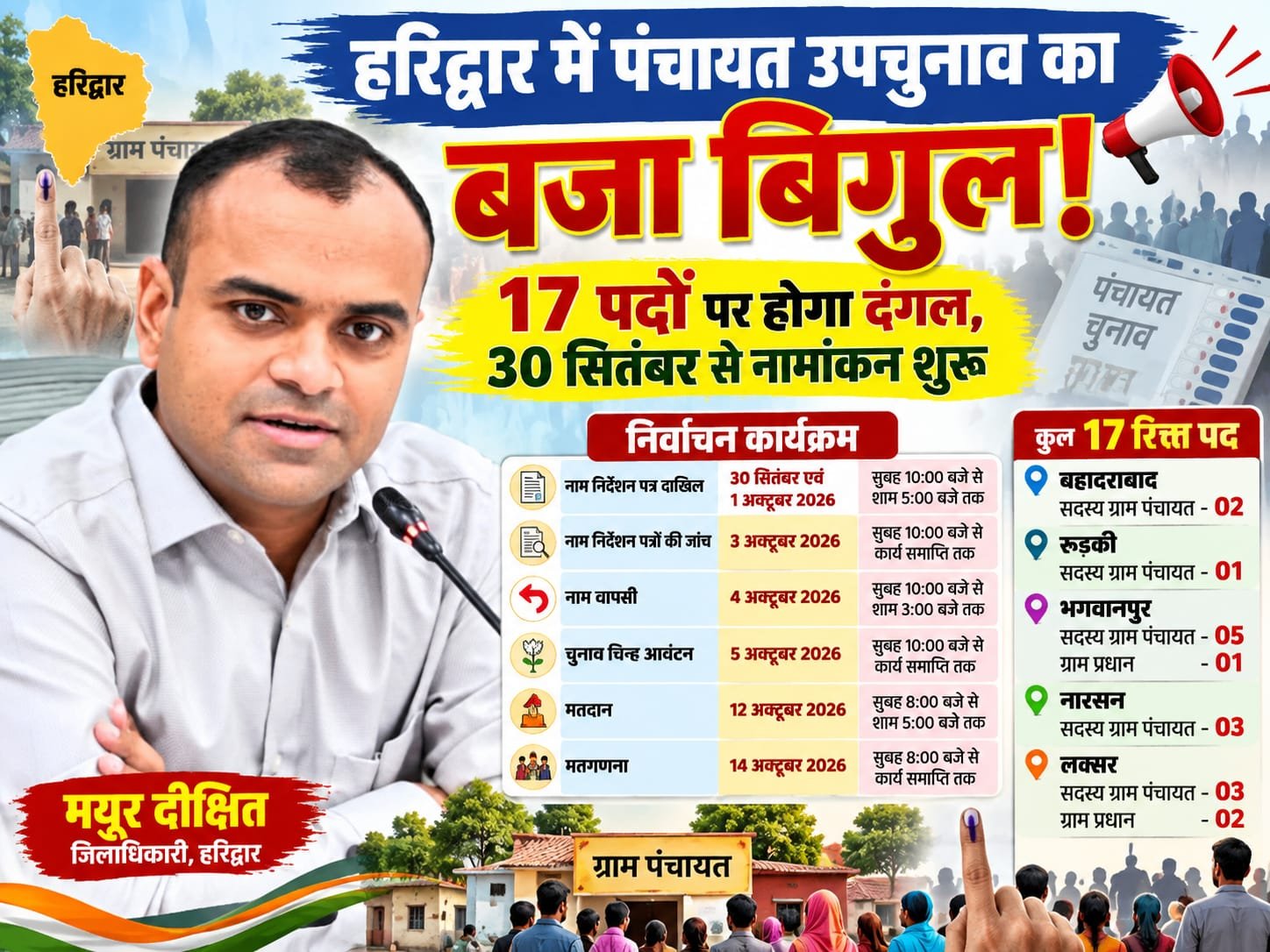 BIG BREAKING::  हरिद्वार में पंचायत उपचुनाव का बजा बिगुल, अब गांव की गद्दी पर किसका कब्जा? 17 सीटों के लिए 30 सितंबर से नामांकन, 12 अक्टूबर को वोटिंग!