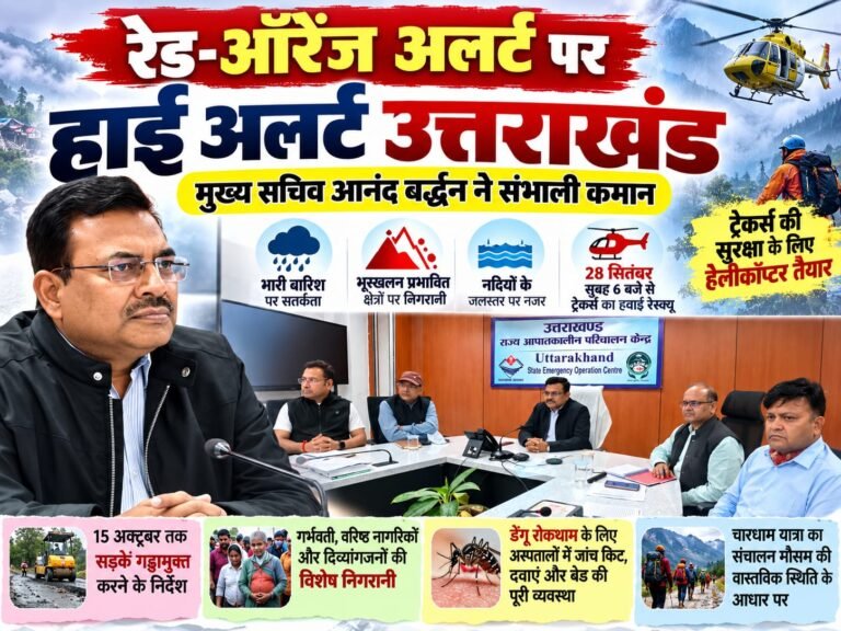 BIG BREAKING:: रेड-ऑरेंज अलर्ट पर हाई अलर्ट उत्तराखंड: मुख्य सचिव आनंद बर्द्धन ने संभाली कमान, 28 सितंबर सुबह 6 बजे से ट्रेकर्स का हवाई रेस्क्यू