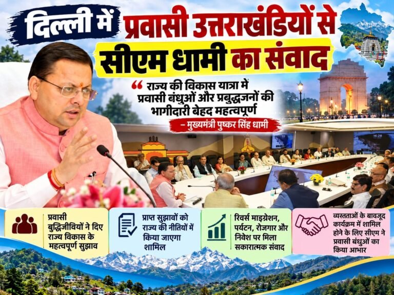 BIG BREAKING:: दिल्ली में प्रवासी उत्तराखण्डियों से सीएम धामी का संवाद, बोले— विकास में प्रवासी बंधुओं की भागीदारी अहम, रिवर्स माइग्रेशन को मिलेगी नई रफ्तार