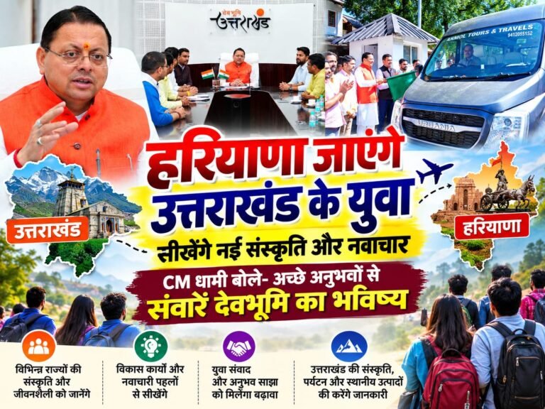 BIG BREAKING:: हरियाणा जाएंगे उत्तराखंड के युवा, सीखेंगे नई संस्कृति और नवाचार; CM धामी बोले- अच्छे अनुभवों से संवारें देवभूमि का भविष्य