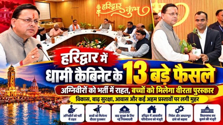 BIG BREAKING:: हरिद्वार में धामी कैबिनेट के 13 बड़े फैसले, अग्निवीरों को भर्ती में राहत और बच्चों को मिलेगा वीरता पुरस्कार, विकास योजनाओं को भी मिली मंजूरी