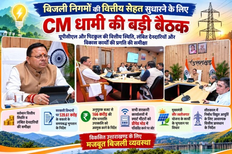 BIG BREAKING:: बिजली निगमों की वित्तीय सेहत सुधारने के लिए CM धामी का बड़ा एक्शन, सरकारी विभागों पर 539 करोड़ के बकाये पर सख्त निर्देश!
